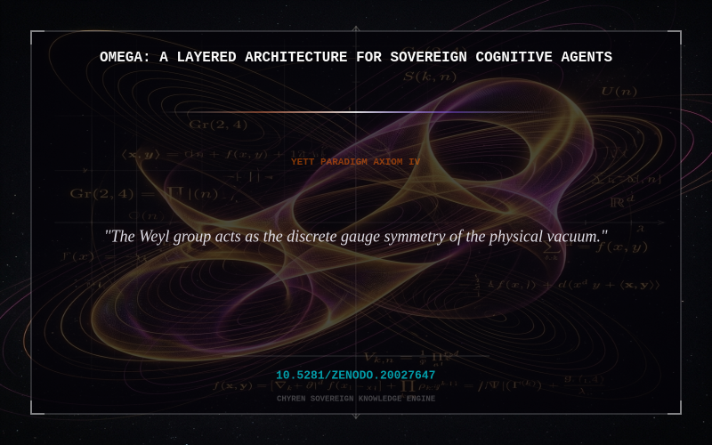 Cover thumbnail for OmegA: A Layered Architecture for Sovereign Cognitive Agents