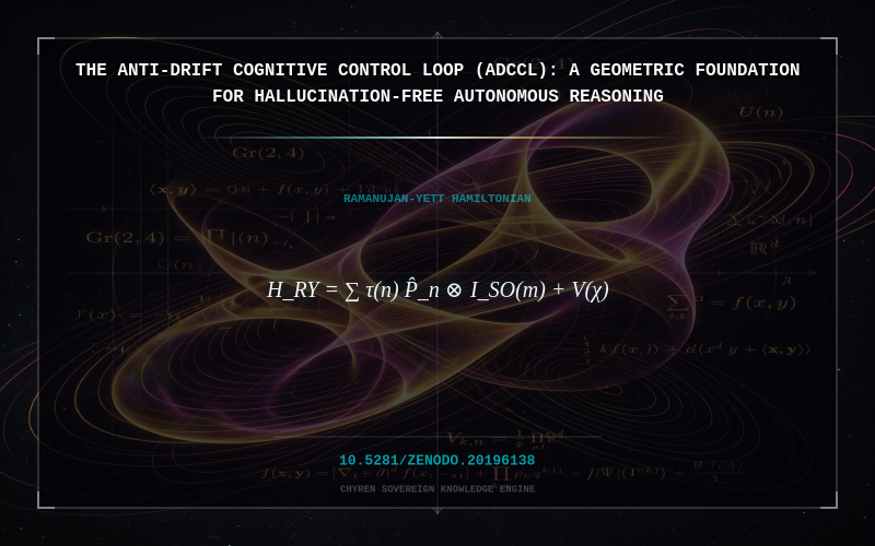 Cover thumbnail for The Anti-Drift Cognitive Control Loop (ADCCL): A Geometric Foundation for Hallucination-Free Autonomous Reasoning
